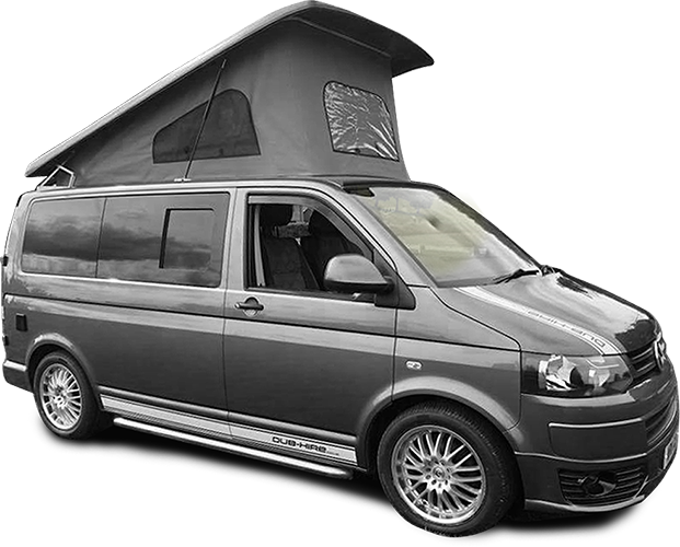 Rafflers | Host to the Most Trusted Raffle Providers in the UK